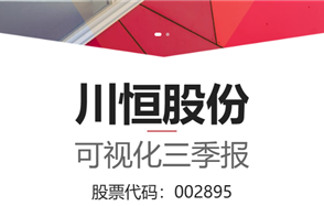 一圖讀懂 2025年第三季度報(bào)告