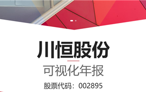 一圖讀懂 2024年年度報(bào)告